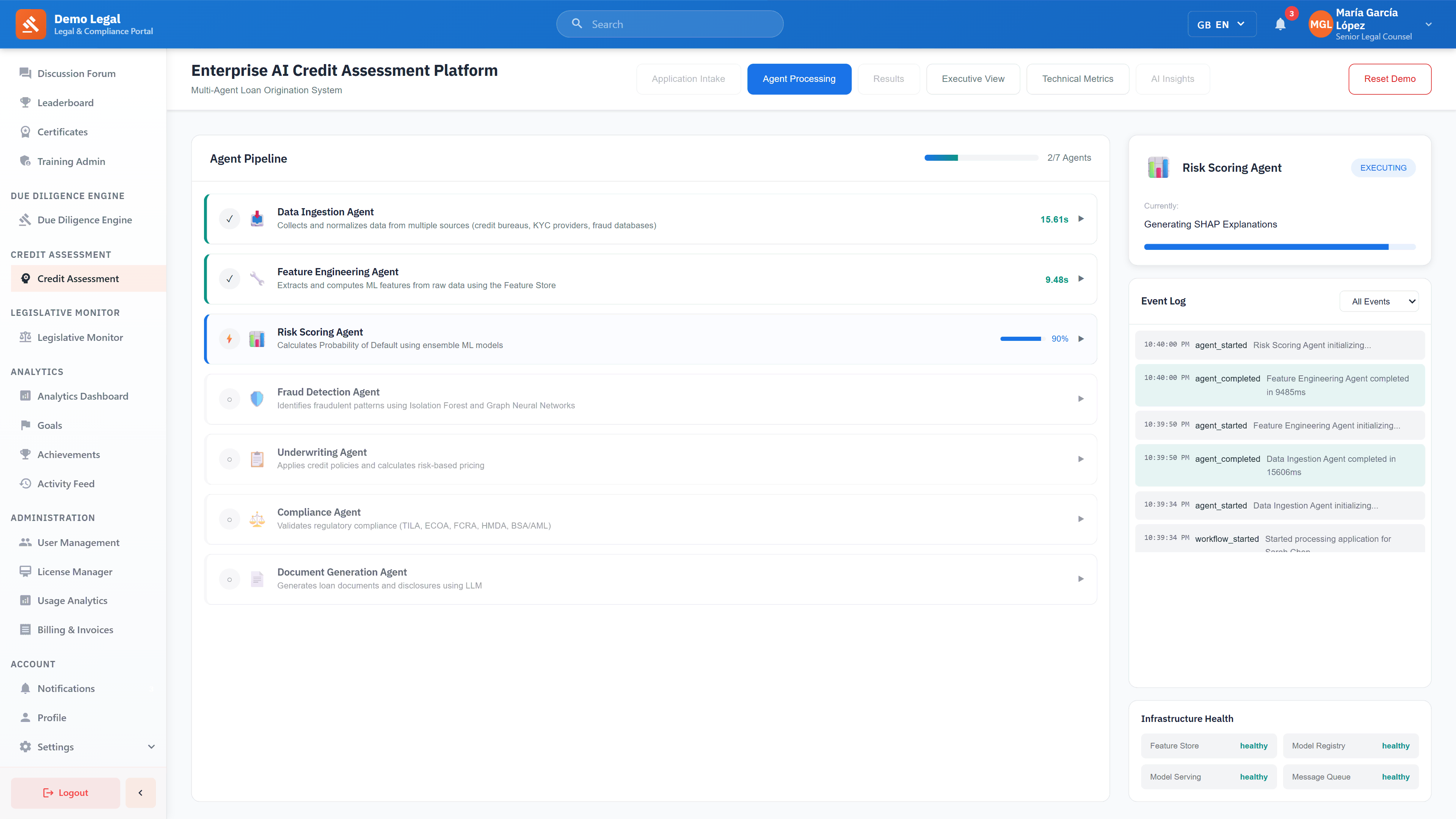 Agent Pipeline - Real-time credit assessment with seven AI agents